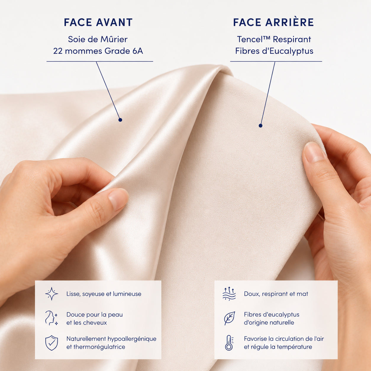 Taie Anti-Âge en Soie de Mûrier